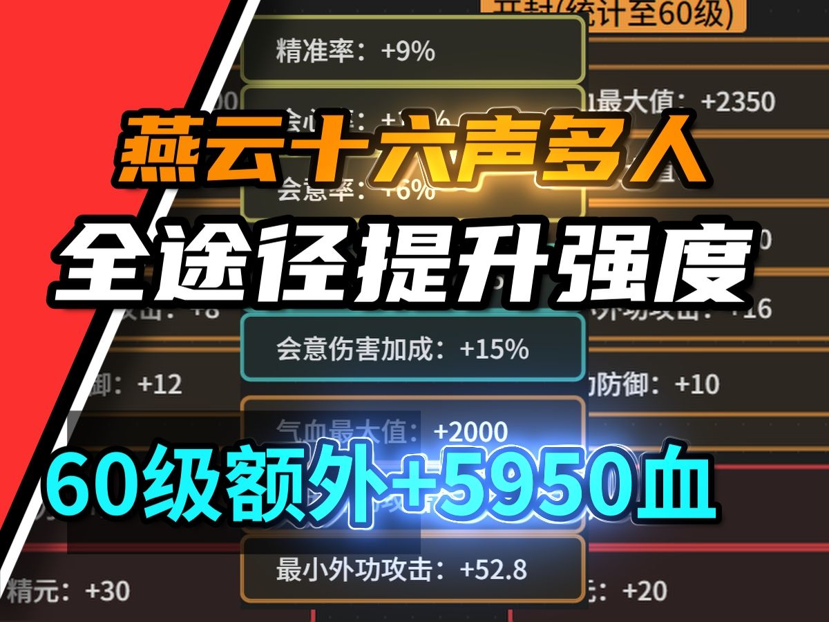 额外获得5950气血!全方位提升角色强度新手攻略!增加会心会意外功【燕云十六声】网络游戏热门视频