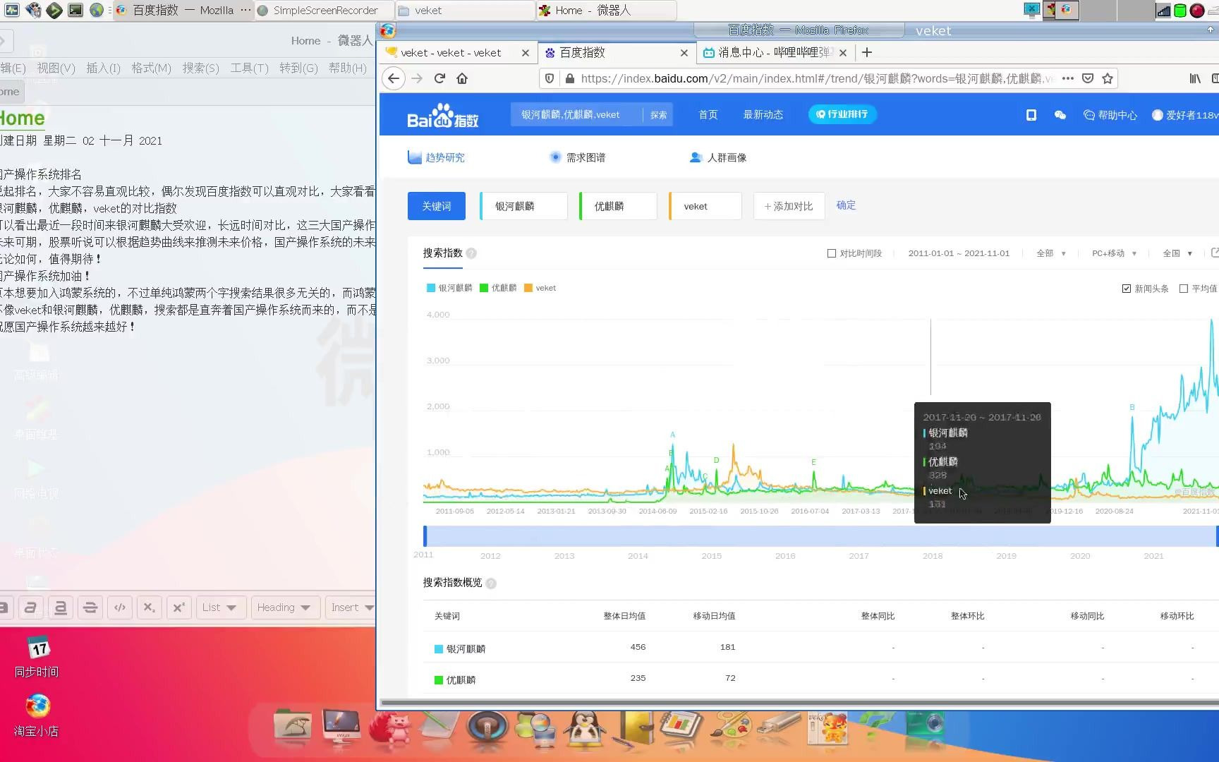 直观对比国产操作系统排名哔哩哔哩bilibili