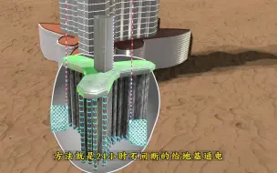 Download Video: 沙漠修建大厦，世界第一高楼，哈利法塔的地基是如何修建的？