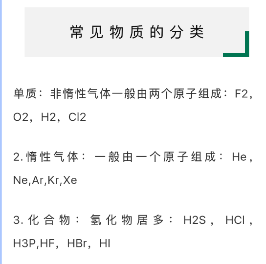 化学知识分享哔哩哔哩bilibili