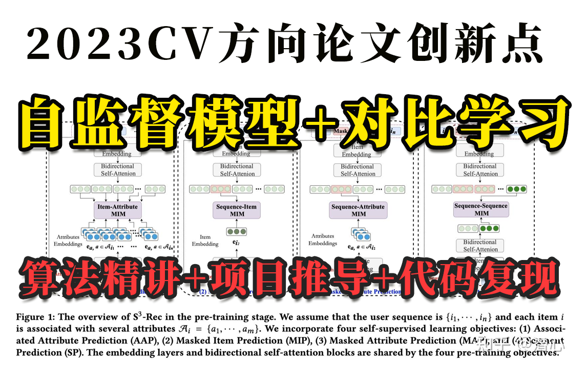 轻松搞定毕设!2023CV最火研究方向【视觉自监督模型】解读,从零详解对比学习、自监督学习、Dalle2、分分钟带你搞定论文创新点!哔哩哔哩bilibili