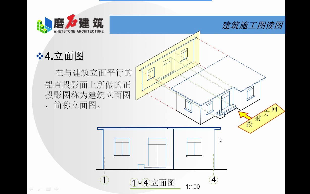 [图]01.03-建筑施工图识图-第三节施工图立面图识读