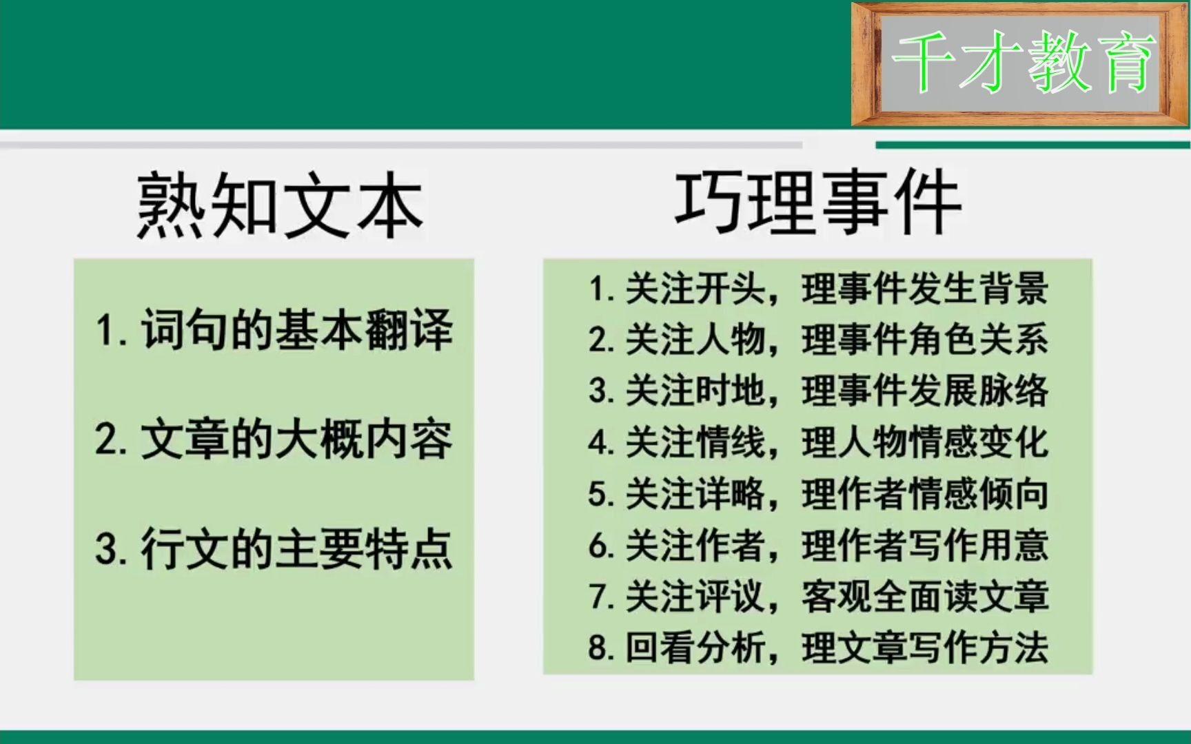 九年级语文:文言文阅读 巧理事件析文言—以《陈太丘与友期行》《狼》《桃花源记》为例 课件哔哩哔哩bilibili