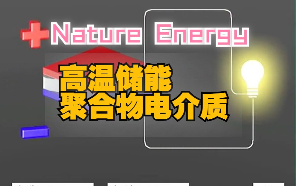 Nature Energy:高储能密度和高循环稳定性的聚合物基复合电介质哔哩哔哩bilibili