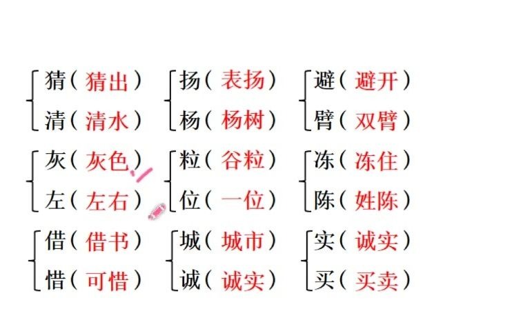 部编小学语文三年级期末基础考点讲解!知识点详细整合!哔哩哔哩bilibili