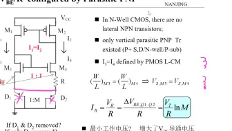 【2021新版-吴金-模拟集成电路-东南大学】第十六讲 基准（完结）