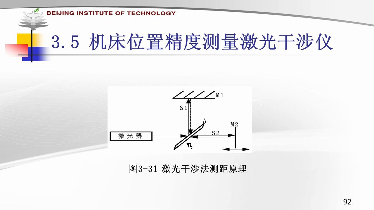 机床位置精度测量激光干涉仪(5)477机床数控原理远程教育|夜大|面授|函授|家里蹲大学|宅在家|在家宅哔哩哔哩bilibili