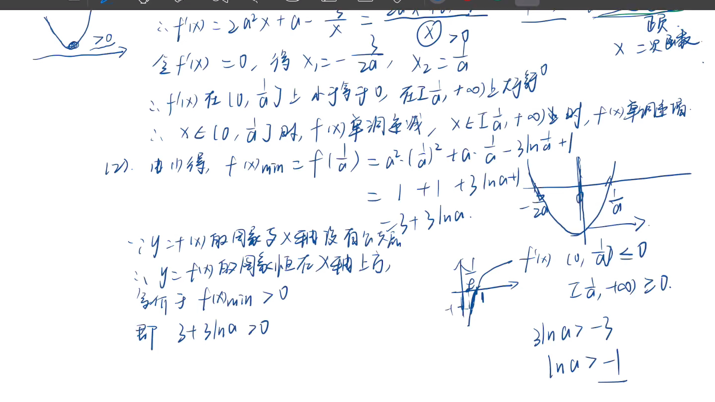 30道导数大题(第三题)哔哩哔哩bilibili