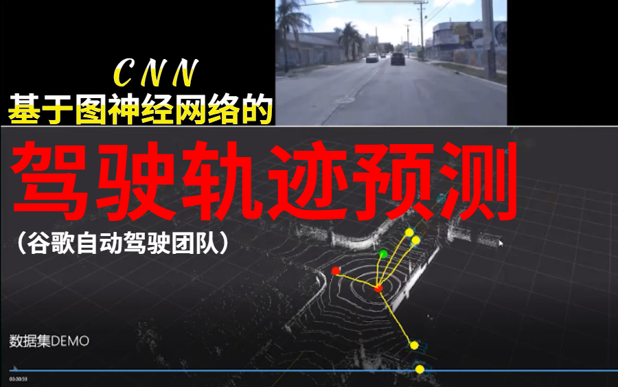 谷歌自动驾驶团队研究:基于图神经网络GNN的驾驶轨迹预测!大佬超详细的讲解大厂最前沿的自动驾驶算法,简直可以直接写进简历!(轨迹估计源码)...