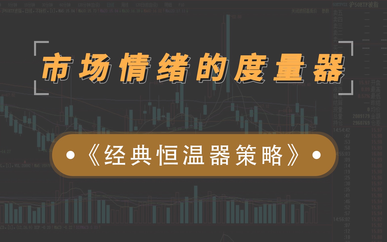 [图]市场情绪的度量器--经典恒温器策略