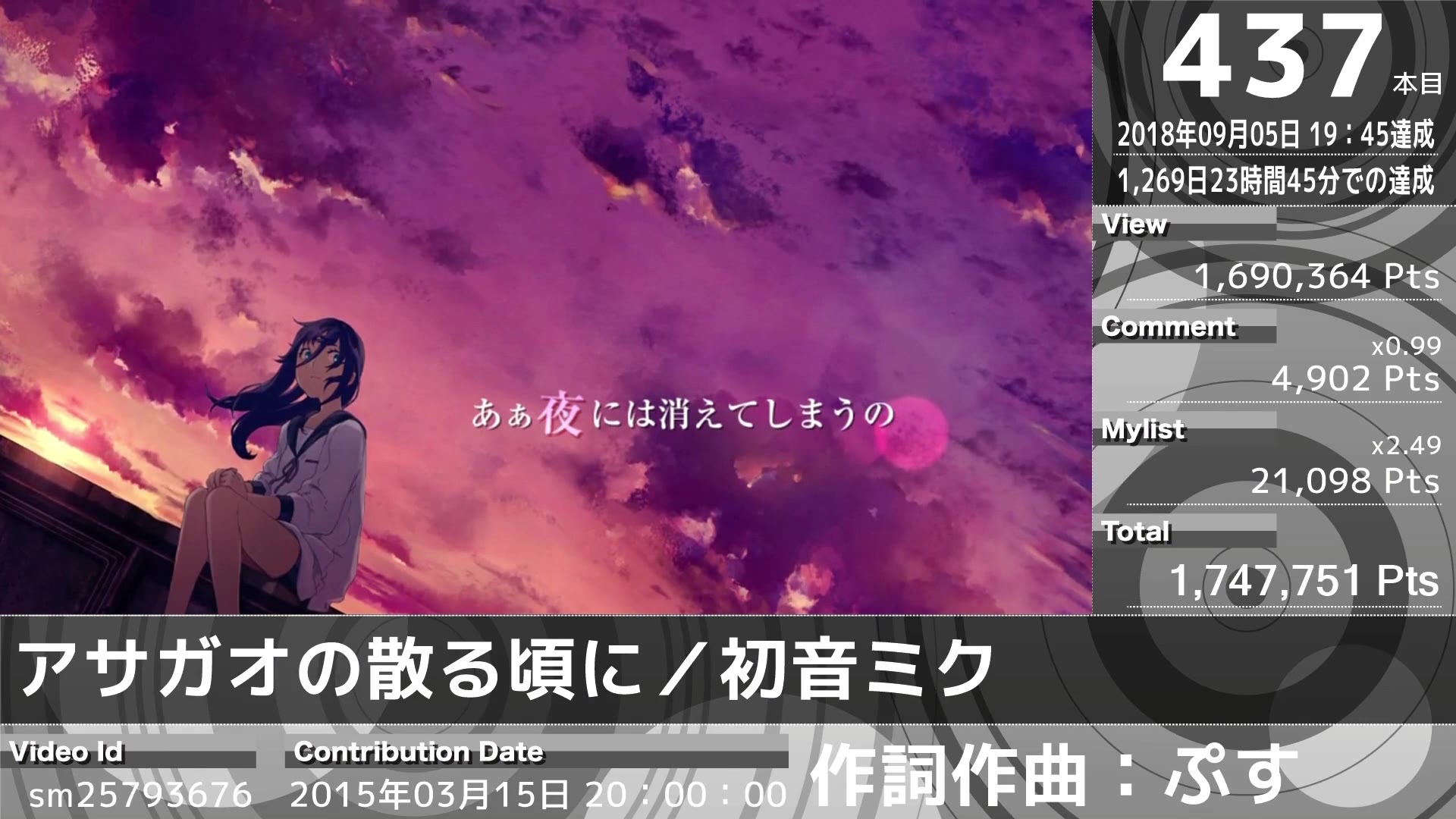 【最新版】VOCALOID100万再生动画を全部绍介してみた!その5 2015年2016年投稿分【2020/5/1现在】哔哩哔哩bilibili