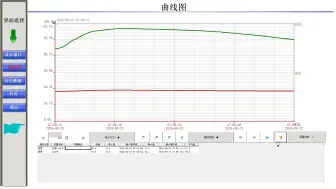 Download Video: 基于力控的温度采集系统