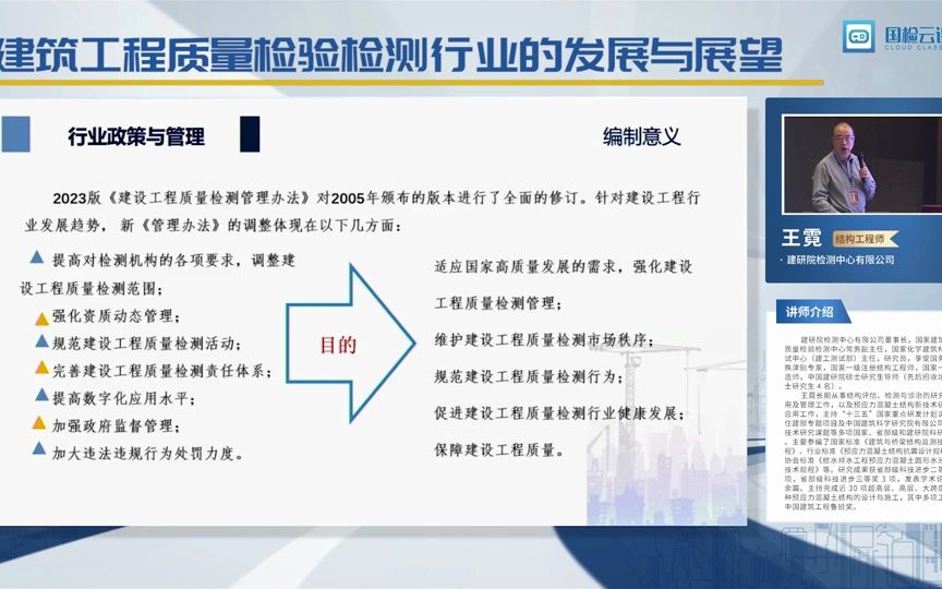 建筑工程质量检验检测行业的发展与展望王霓哔哩哔哩bilibili