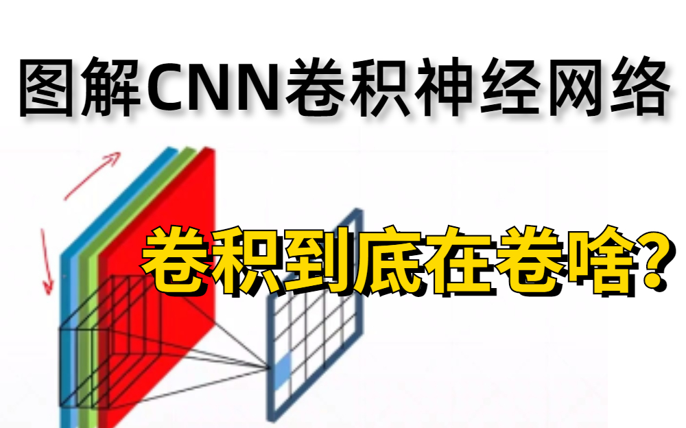 特征提取之王:CNN 究竟在卷啥? 动画图解CNN,更好理解卷积神经网络!内含CNN卷积原理+实战教程!卷积神经网络、深度学习、CNN、人工智能、...