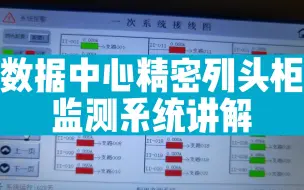 Download Video: 数据中心精密列头柜系统讲解
