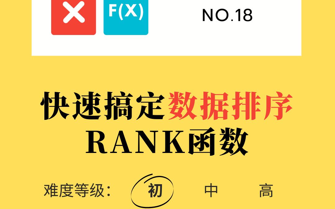 Excel函数深入浅出18:快速给数据动态排名,RANK函数学废了吗哔哩哔哩bilibili