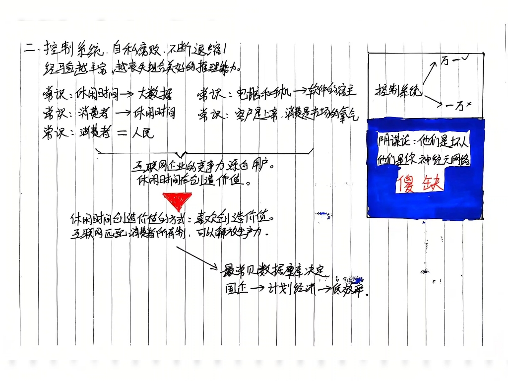 互联网企业的竞争力源自于用户休闲时间在创造价值.互联网匹配消费者所有制可以解放生产力?哔哩哔哩bilibili