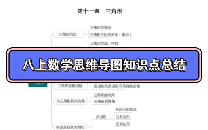 八年级上册数学思维导图知识点总结哔哩哔哩bilibili