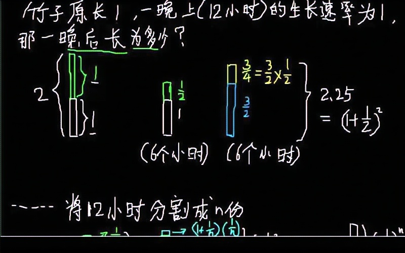 自然底数e哔哩哔哩bilibili