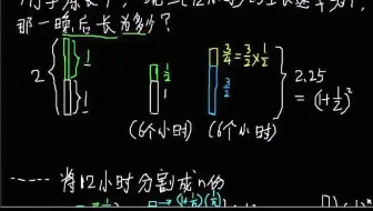 自然底数e