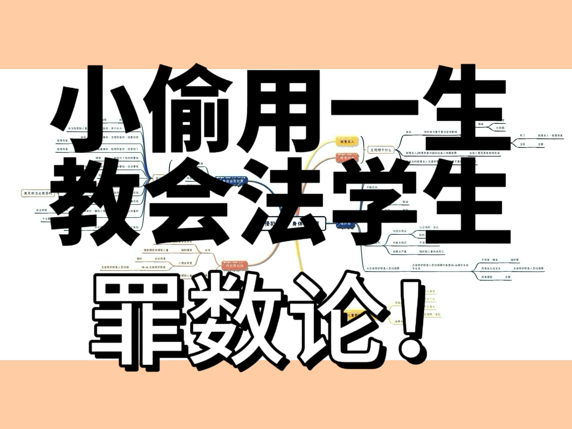 还有人不会数罪名???【刑法罪数论】哔哩哔哩bilibili