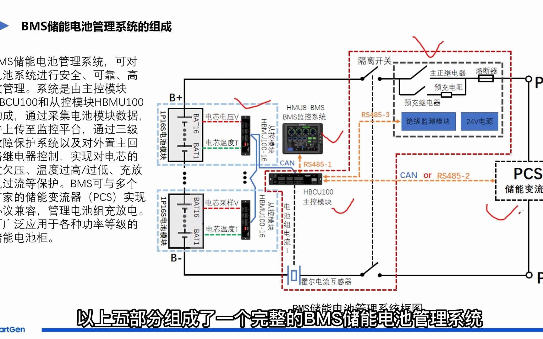 BMS电池储能管理系统产品1哔哩哔哩bilibili