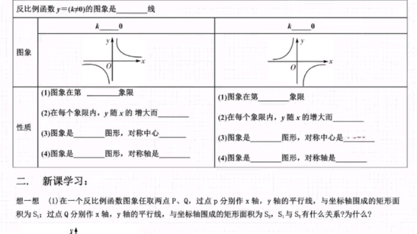 [图]反比例函数的图像与性质2