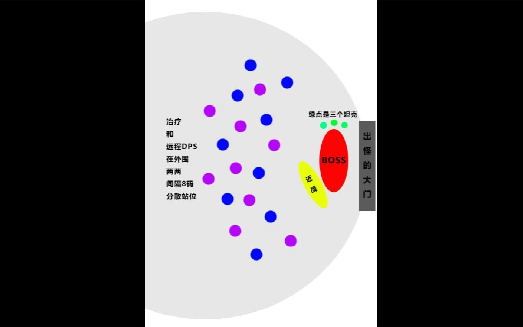 十字军的试炼诺森德兽群讲解版网络游戏热门视频