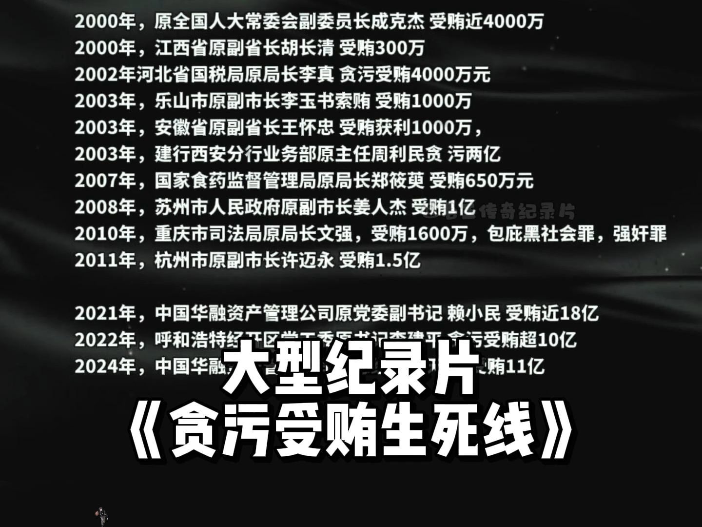 贪污5百万不死,5千万也不死,5个亿还不死,那要贪多少才会死?大型纪录片《贪污受贿生死线》哔哩哔哩bilibili