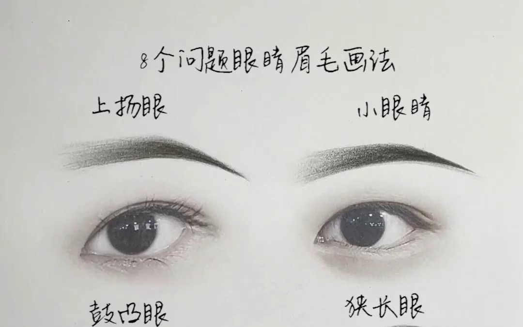 不同眼睛适合的眉毛画法 ,简单又精致