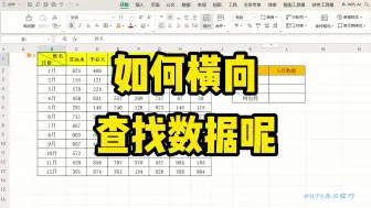 Descargar video: 如何横向查找数据呢？ 记住HLOOKUP、XLOOOKUP函数轻松完成！