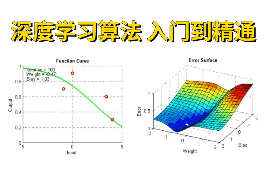 【不愧是深度学习一线专家唐宇迪居然半天教会了我4年没学会的深度学习算法】深度学习从入门到精通 人工智能|深度学习|深度学习算法|CNN卷积神经网络|...