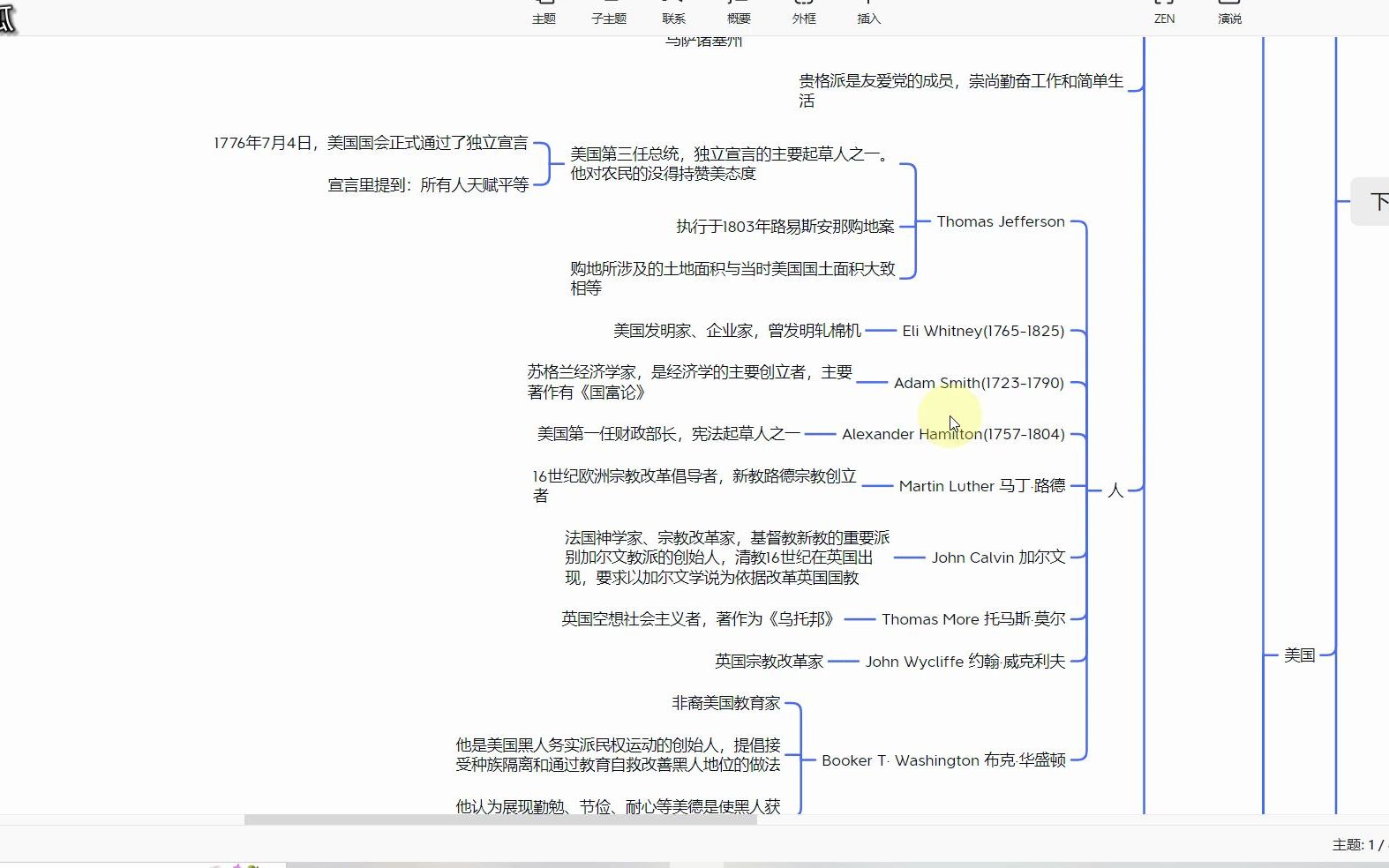 [图]英语国家社会与文化入门-第五部分知识点