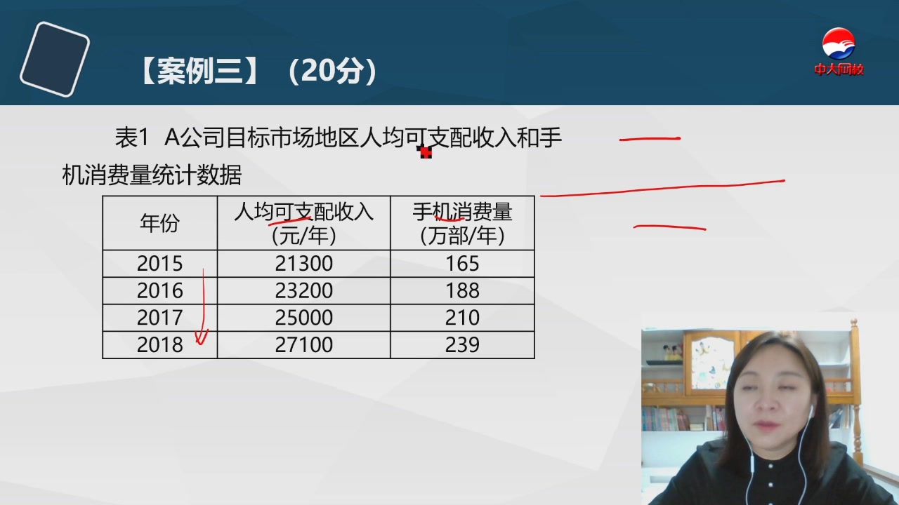 [图](真题解析)现代咨询方法与实务_004_《现代咨询方法与实务