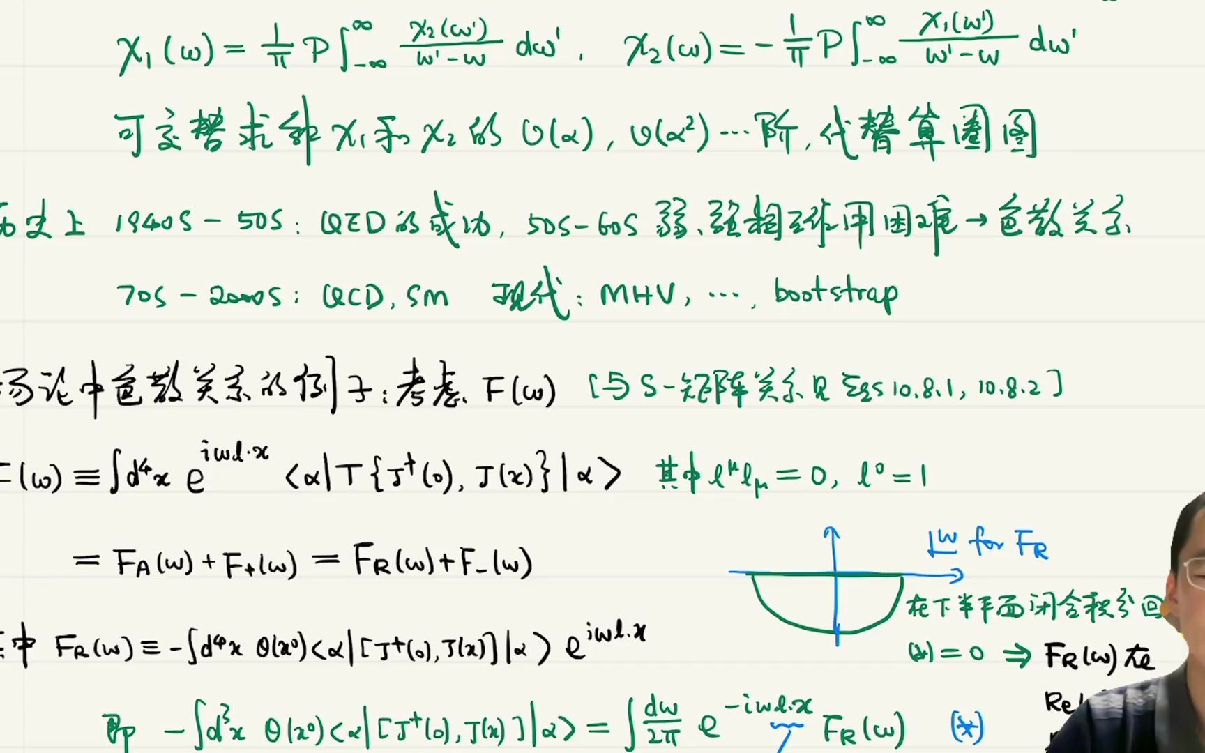 10.8 色散关系哔哩哔哩bilibili