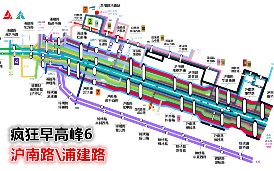 【上海公交 疯狂早高峰6】 沪南路\浦建路 早高峰运行略图哔哩哔哩bilibili