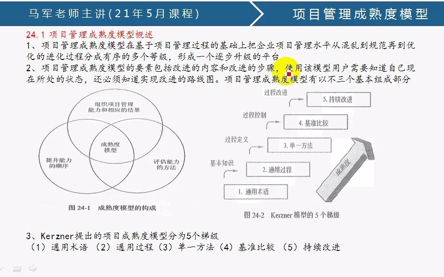 [图]026：成熟度模型、知识产权、标准规范、收尾管理