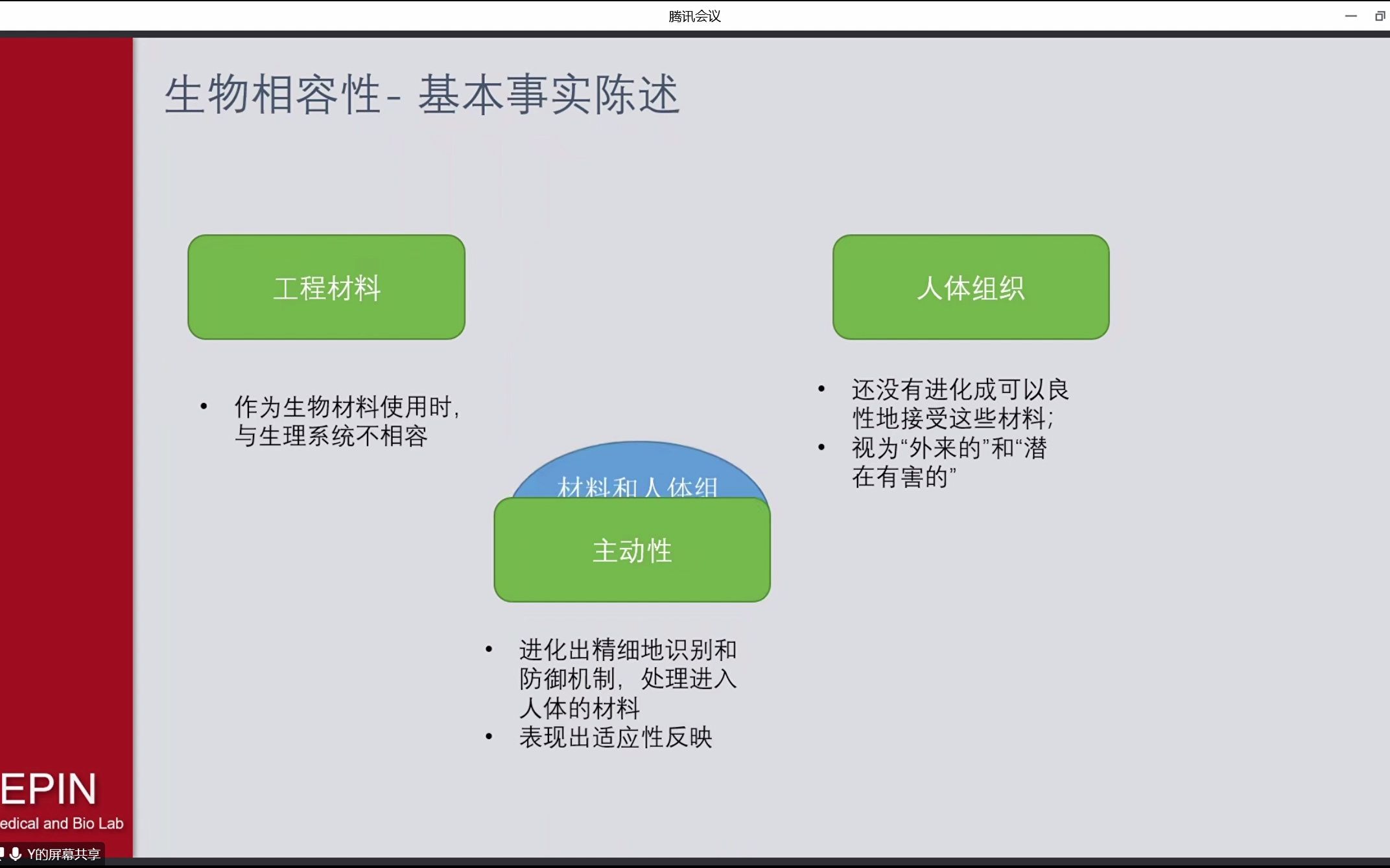 20230113 贵州生物材料科技大会 医疗器械生物相容性介绍 郭小庆 LP哔哩哔哩bilibili