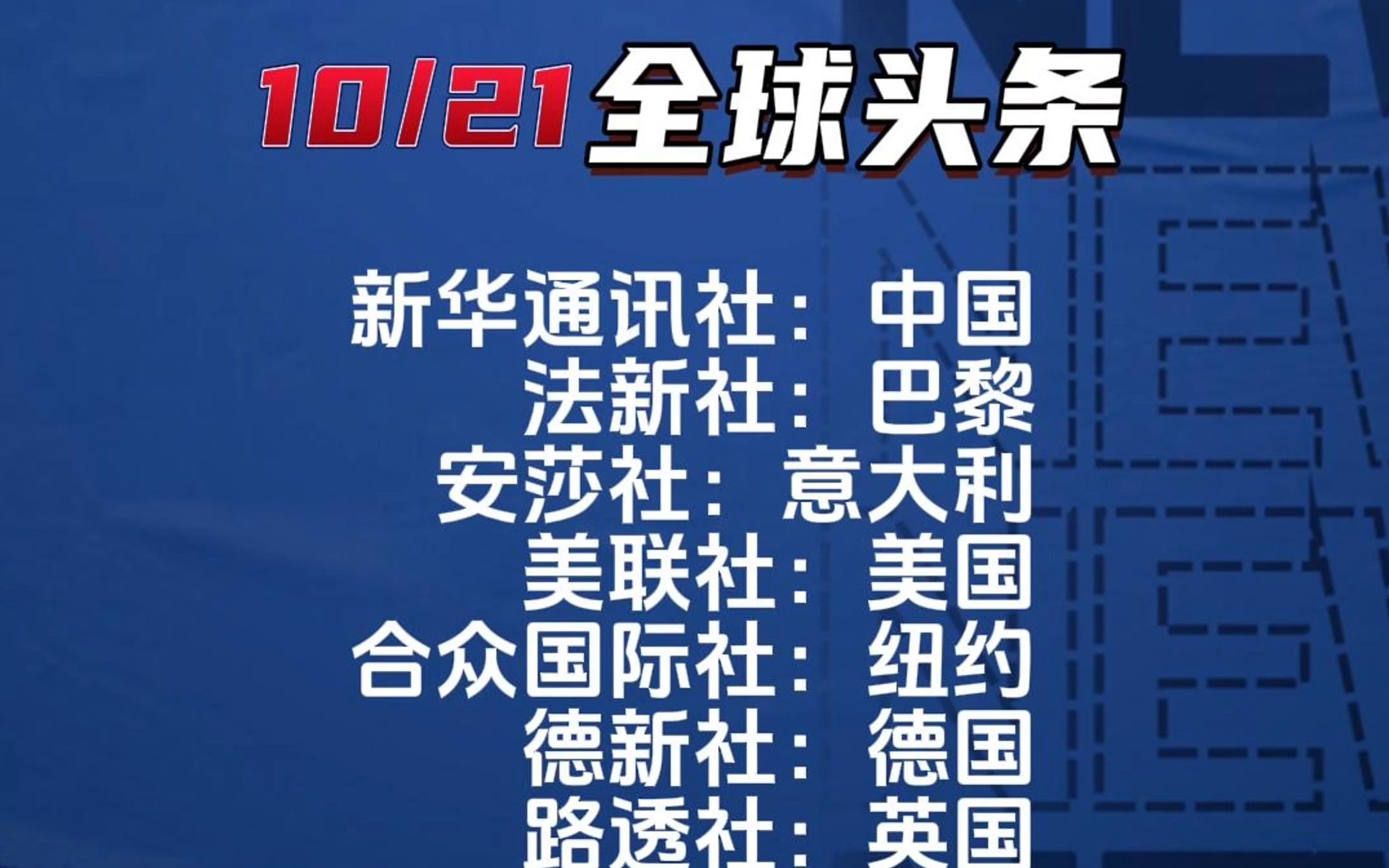 10月21号,全球八大通讯社头条汇总! #新闻 #新闻简报 #国际新闻哔哩哔哩bilibili