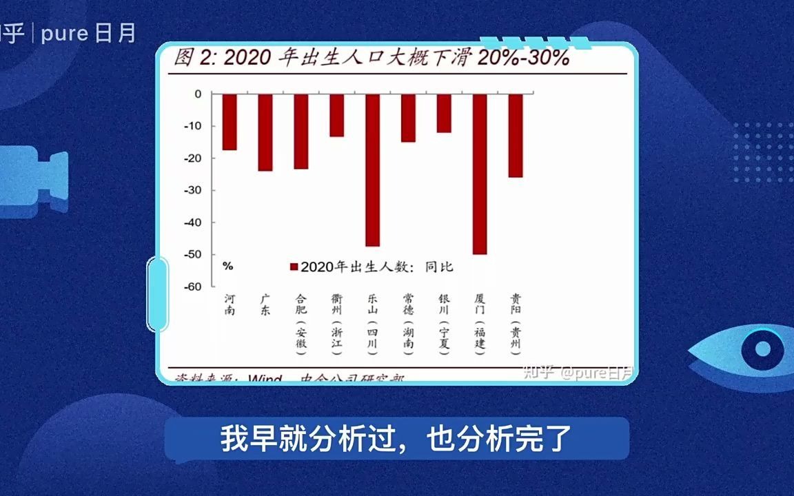 如何评价南京进一步拉低落户门槛!人口老龄化下,活着的人即为人才,年轻人是优质人才.哔哩哔哩bilibili