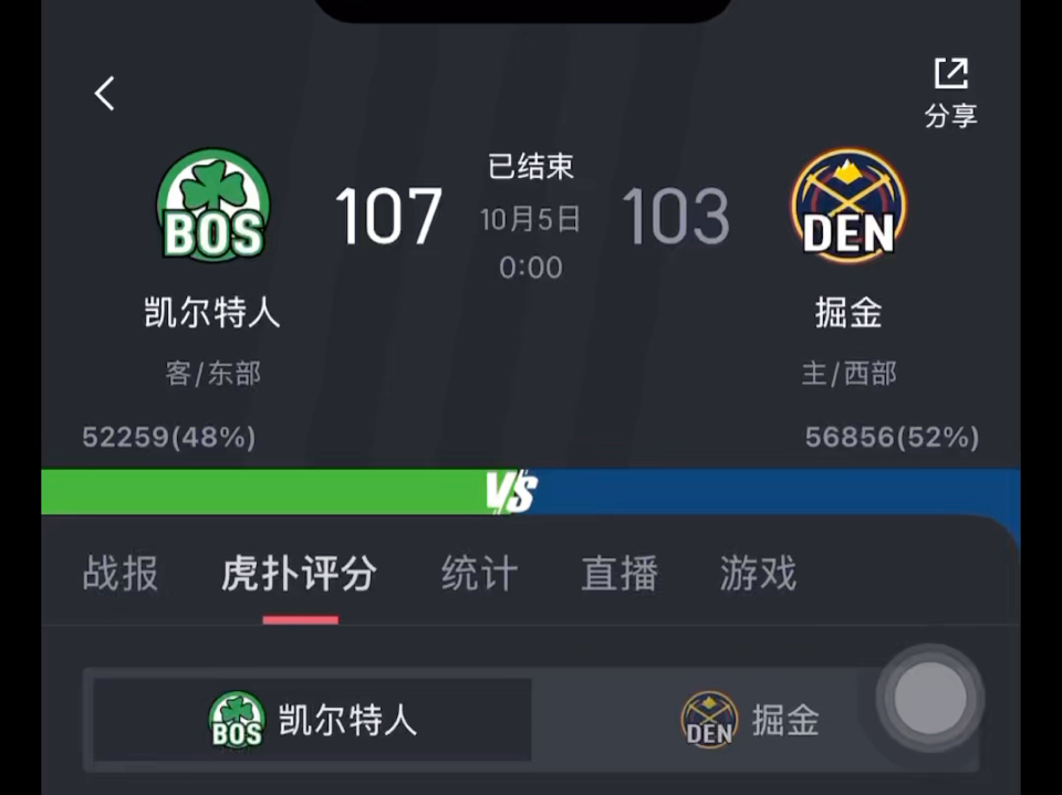 NBA季前赛绿军107.103掘金,赛后虎扑评论哔哩哔哩bilibili