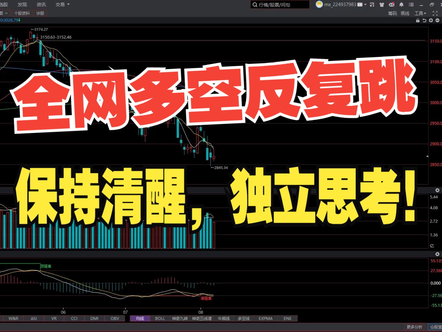 [图]8.7复盘，全网多空反复跳，咱这淡定自若，交易你的计划，便可无惧风浪！~