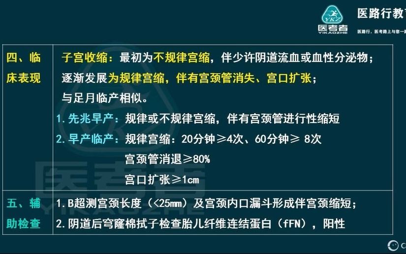 医路行2023年临床妇产科学82(病理妊娠).wmv哔哩哔哩bilibili