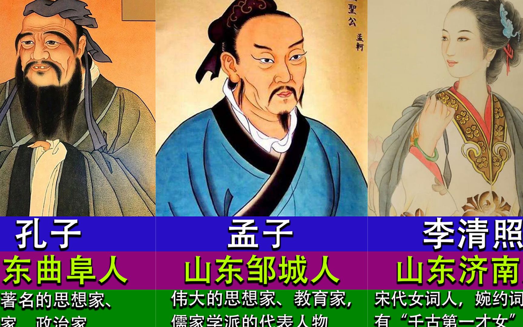 10位山东历史名人世界影响力不亚于爱因斯坦