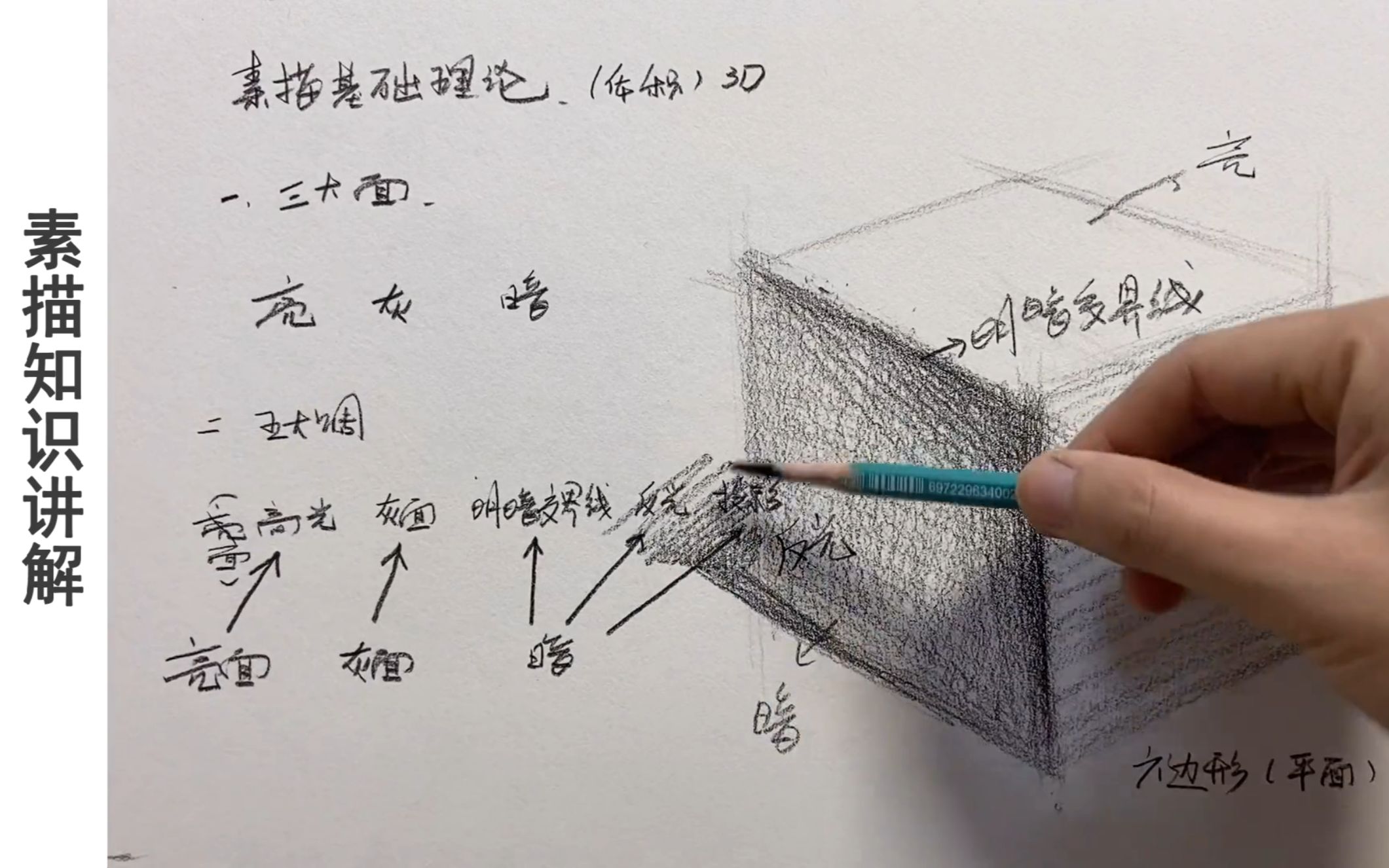 [图]大乔素描绘画体系课程--素描基础知识梳理教程百度云网盘