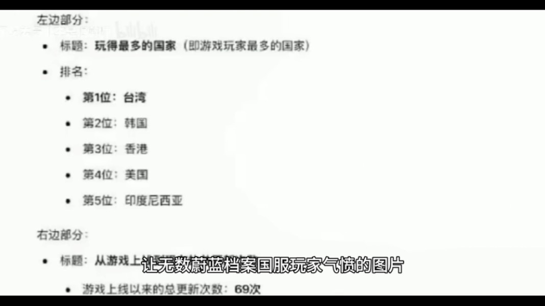 碧蓝档案主权问题讲解以及我个人的想法哔哩哔哩bilibili