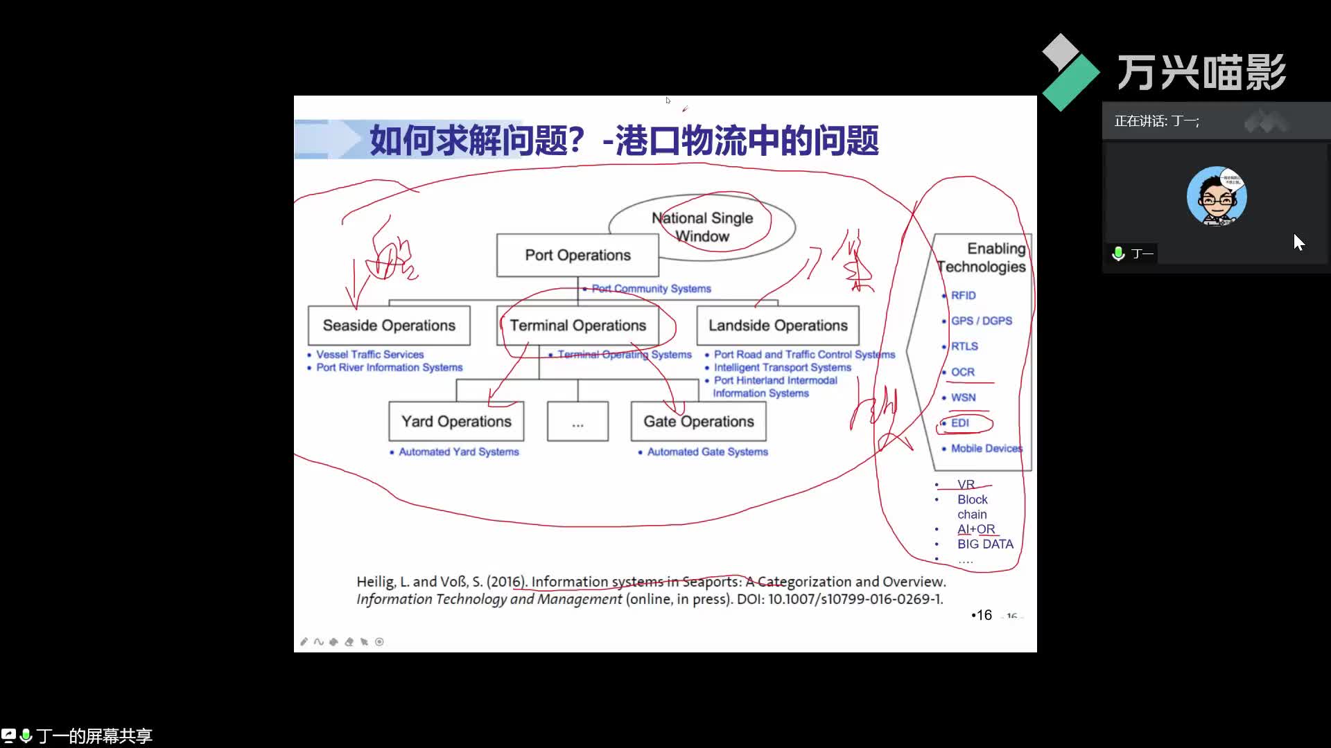 港区及集疏运规划大数据与智能算法(三)港口物流介绍集装箱码头布局哔哩哔哩bilibili