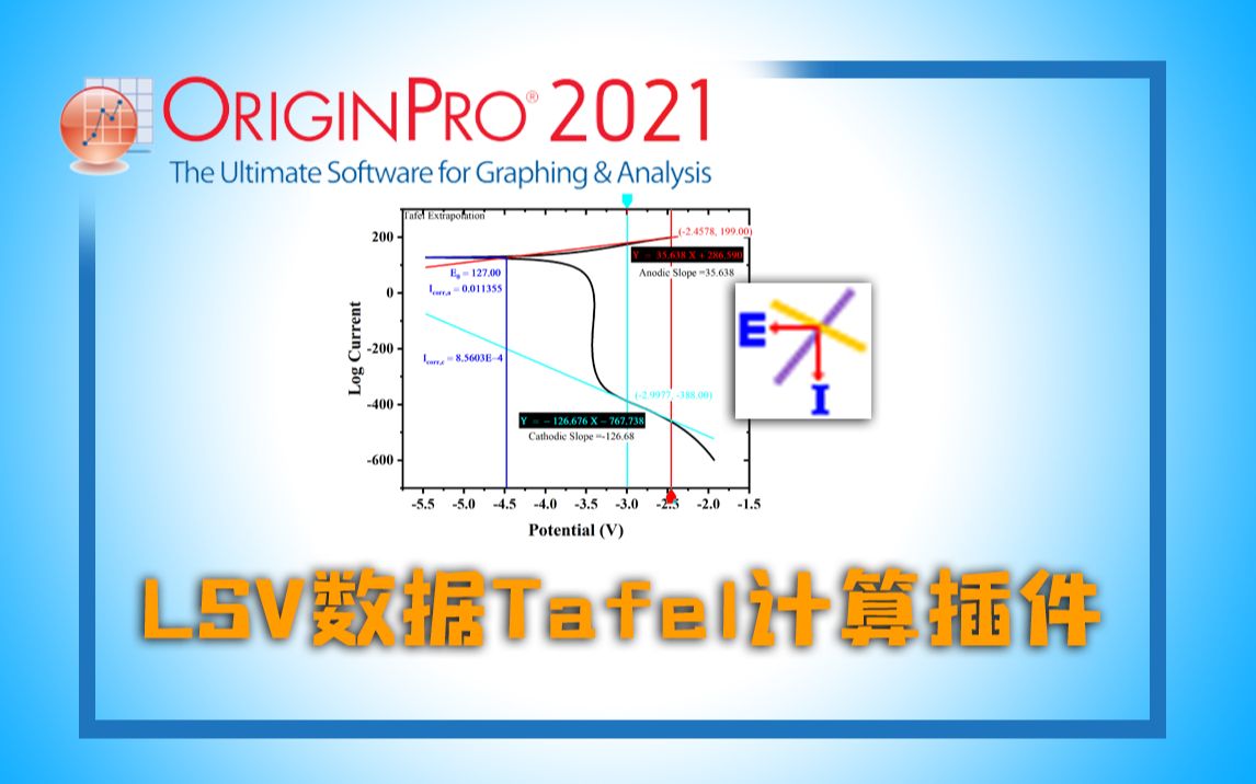 [图]【研图汇】Origin教程：LSV数据Tafel计算插件