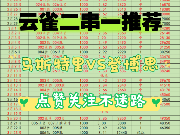 云雀二串一推荐,这几天的比赛有点不太对劲,今日继续推测,重新带兄弟们上车!哔哩哔哩bilibili