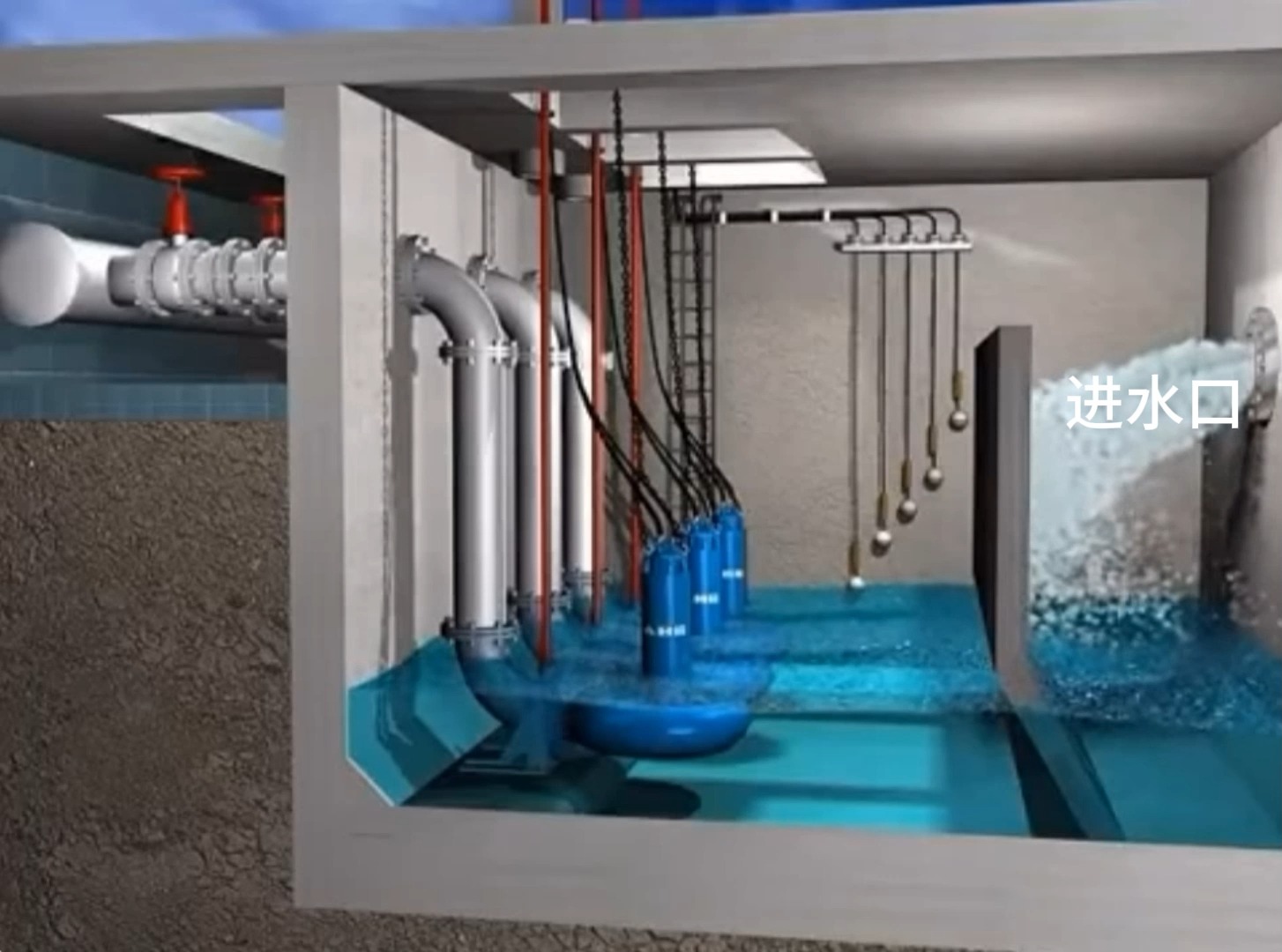 潜水排污泵安装方法